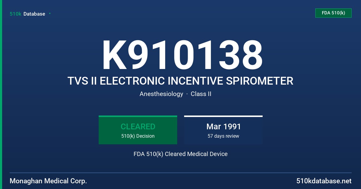 K910138 TVS II ELECTRONIC INCENTIVE SPIROMETER FDA 510(k) Cleared Medical Device