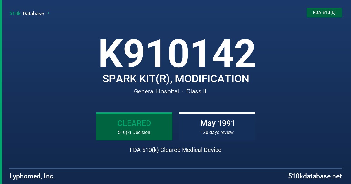 K910142 SPARK KIT(R), MODIFICATION FDA 510(k) Cleared Medical Device