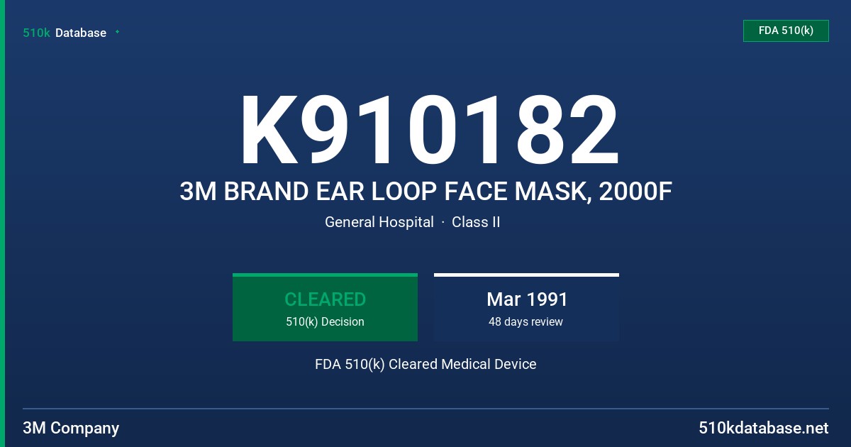K910182 3M BRAND EAR LOOP FACE MASK, 2000F FDA 510(k) Cleared Medical Device