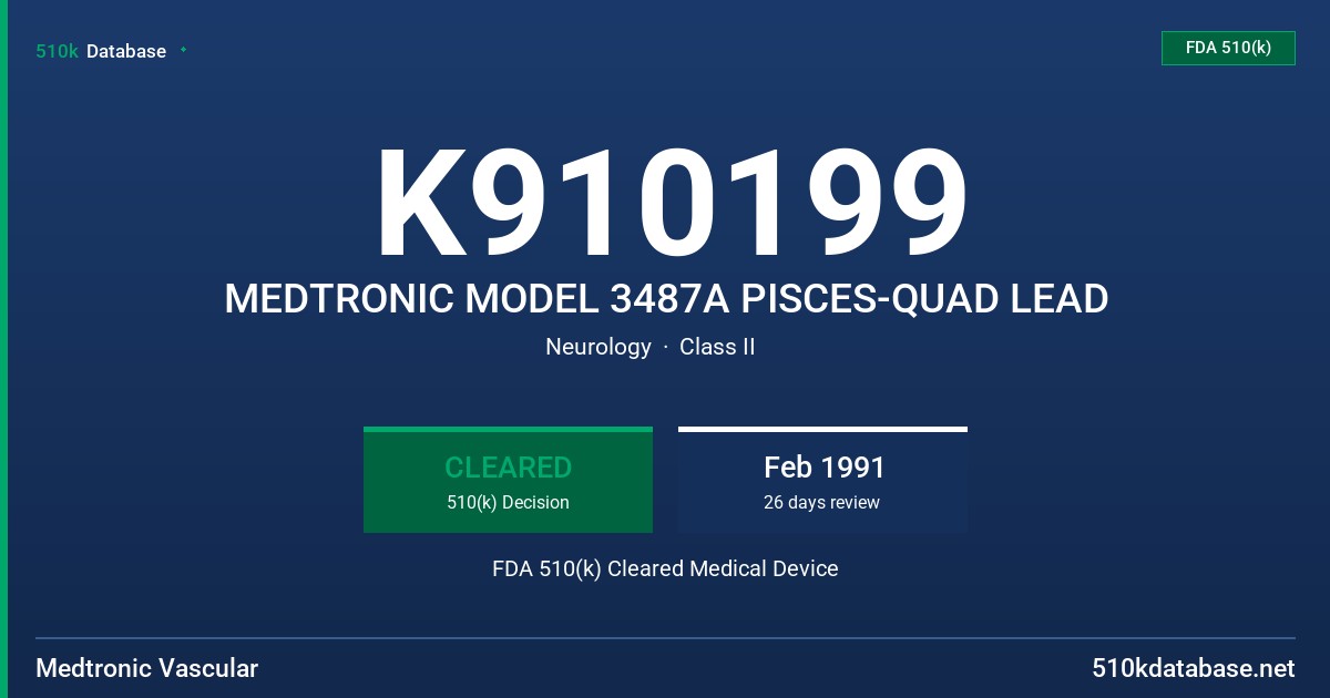 K910199 MEDTRONIC MODEL 3487A PISCES-QUAD LEAD FDA 510(k) Cleared Medical Device