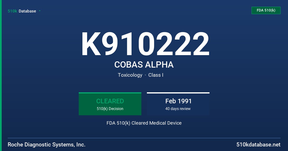 K910222 COBAS ALPHA FDA 510(k) Cleared Medical Device