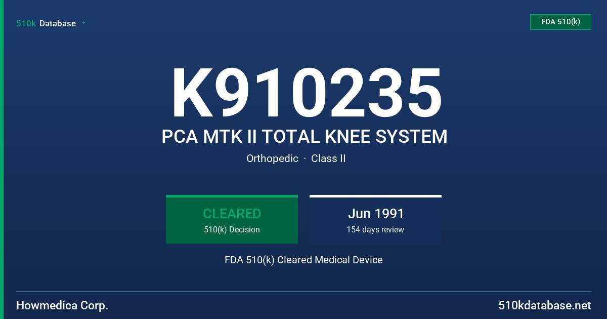 K910235 PCA MTK II TOTAL KNEE SYSTEM FDA 510(k) Cleared Medical Device