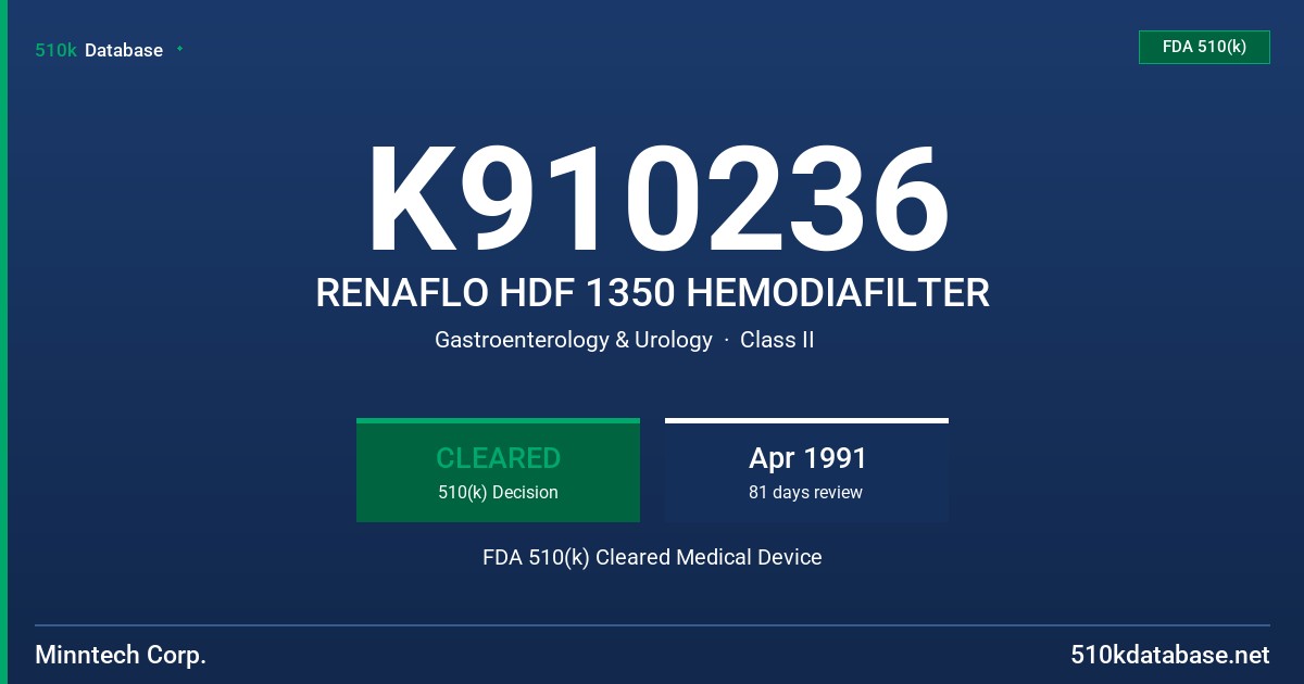 K910236 RENAFLO HDF 1350 HEMODIAFILTER FDA 510(k) Cleared Medical Device