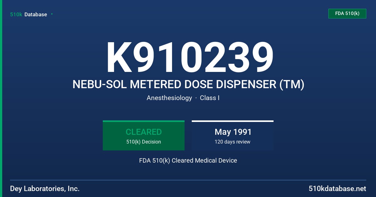 K910239 NEBU-SOL METERED DOSE DISPENSER (TM) FDA 510(k) Cleared Medical Device