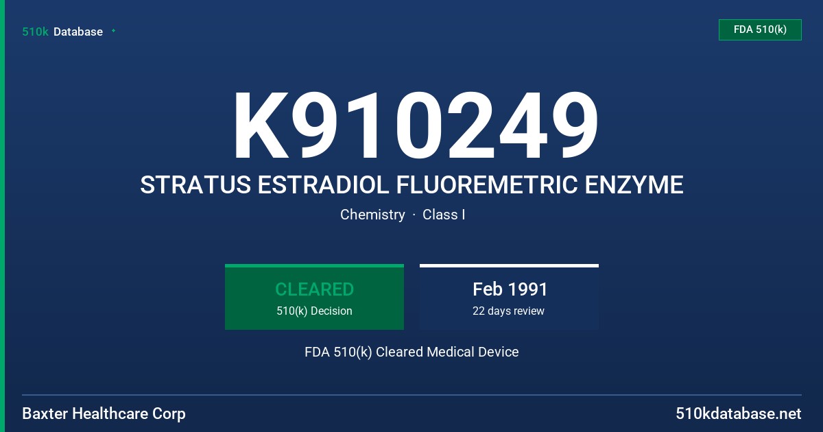 K910249 STRATUS ESTRADIOL FLUOREMETRIC ENZYME FDA 510(k) Cleared Medical Device