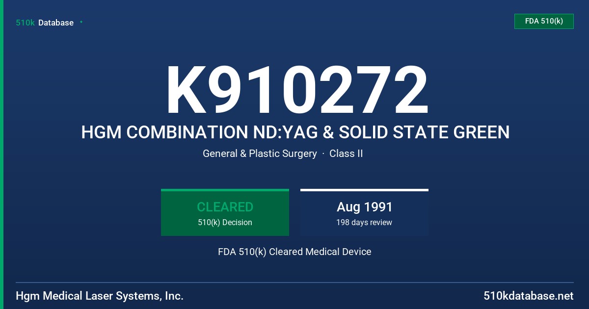 K910272 HGM COMBINATION ND:YAG & SOLID STATE GREEN FDA 510(k) Cleared Medical Device