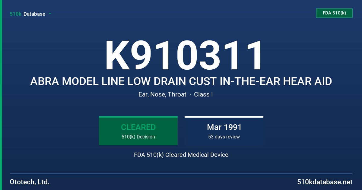 K910311 ABRA MODEL LINE LOW DRAIN CUST IN-THE-EAR HEAR AID FDA 510(k) Cleared Medical Device