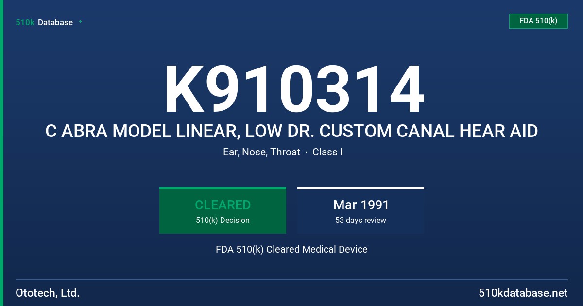 K910314 C ABRA MODEL LINEAR, LOW DR. CUSTOM CANAL HEAR AID FDA 510(k) Cleared Medical Device