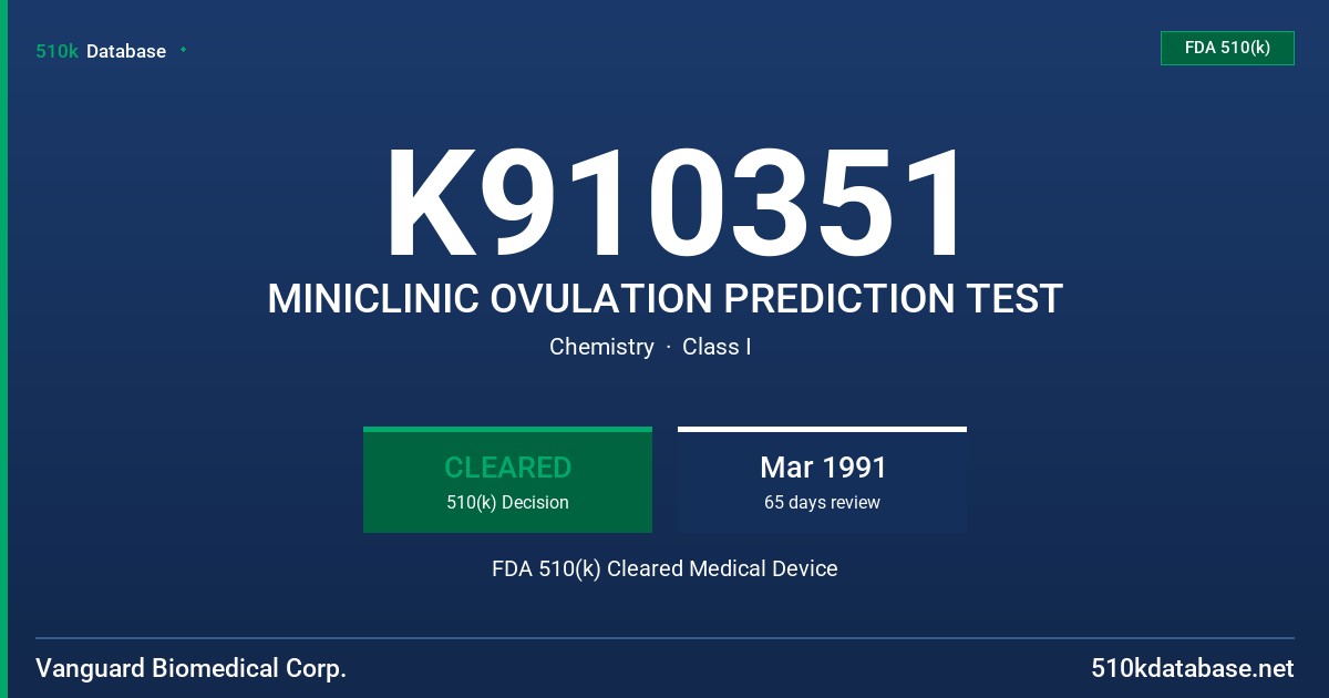 K910351 MINICLINIC OVULATION PREDICTION TEST FDA 510(k) Cleared Medical Device