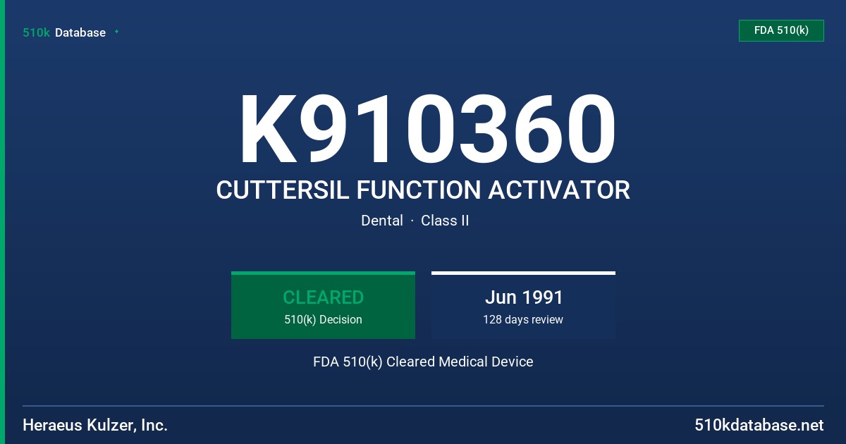 K910360 CUTTERSIL FUNCTION ACTIVATOR FDA 510(k) Cleared Medical Device