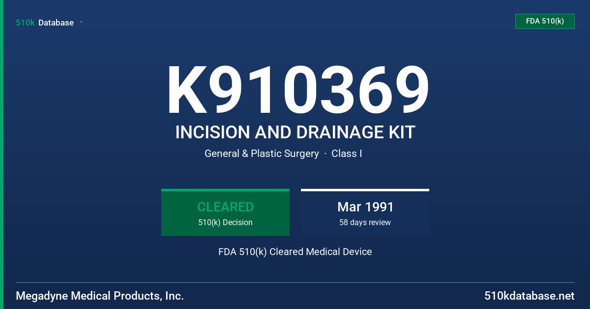 K910369 INCISION AND DRAINAGE KIT FDA 510(k) Cleared Medical Device