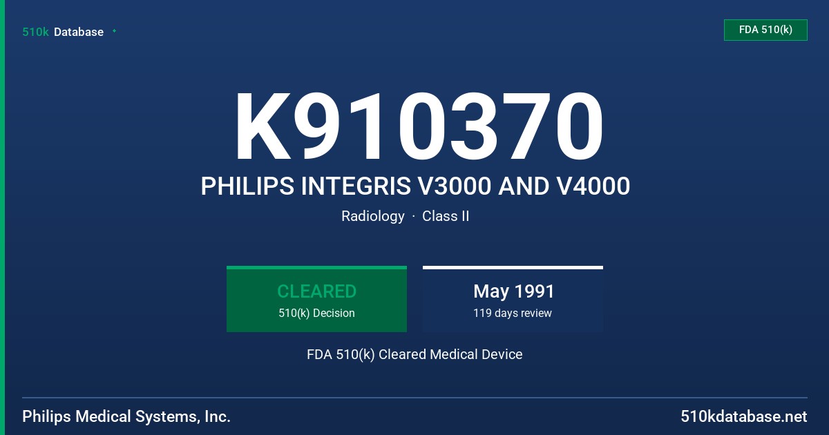 K910370 PHILIPS INTEGRIS V3000 AND V4000 FDA 510(k) Cleared Medical Device
