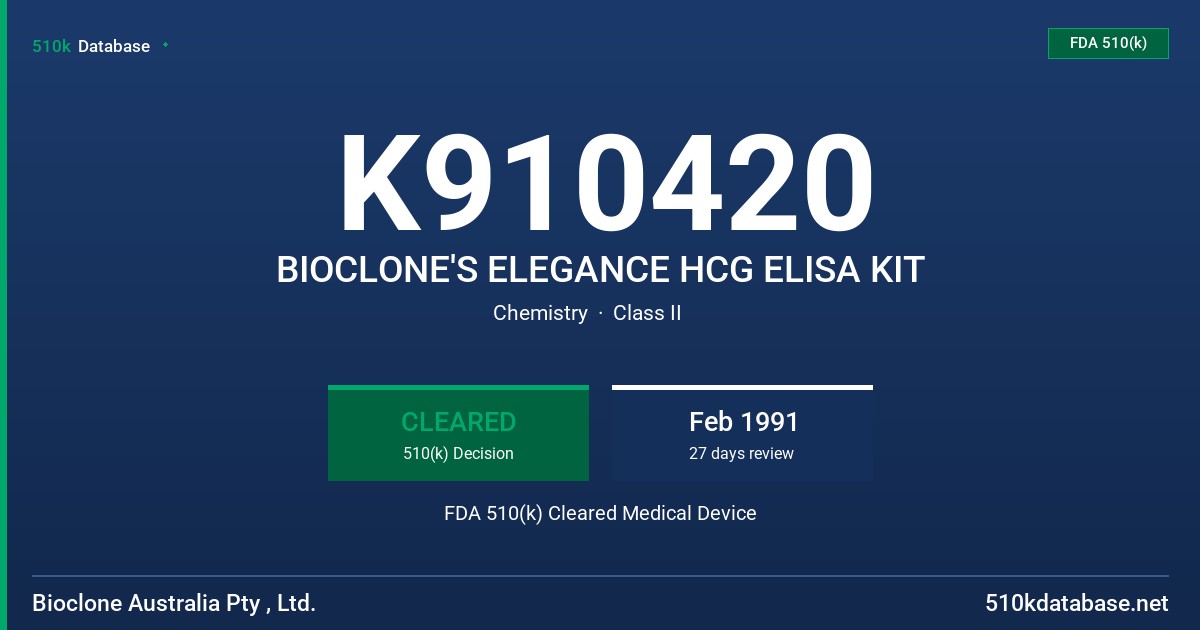 K910420 BIOCLONE'S ELEGANCE HCG ELISA KIT FDA 510(k) Cleared Medical Device