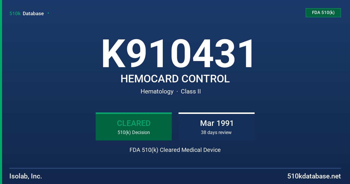 K910431 HEMOCARD CONTROL FDA 510(k) Cleared Medical Device