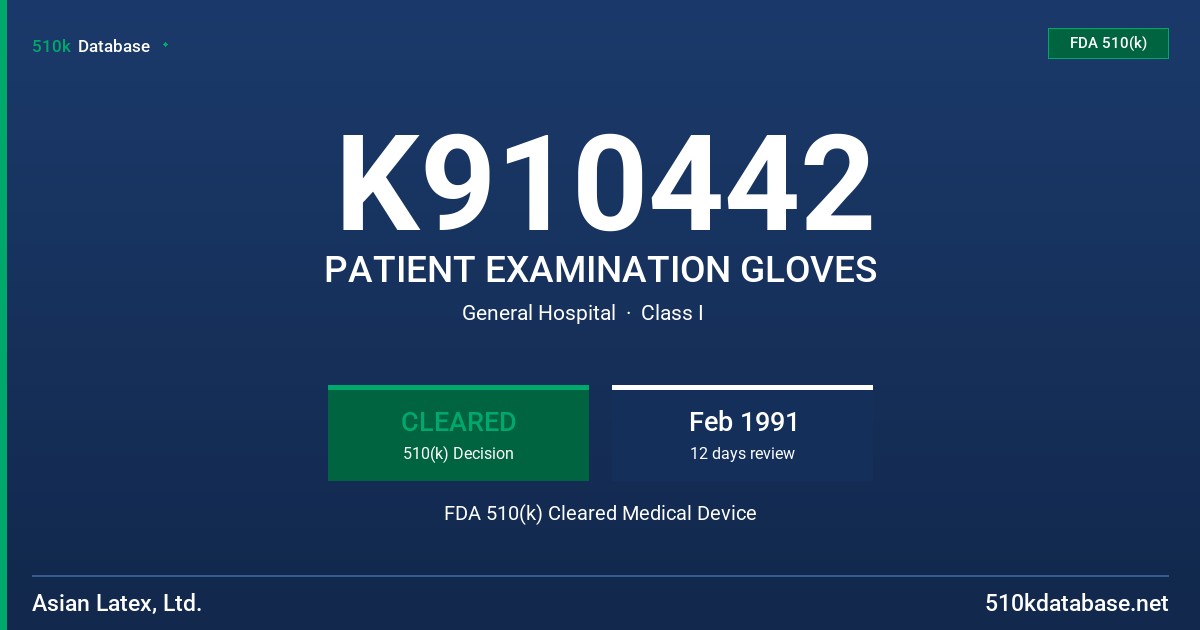 K910442 PATIENT EXAMINATION GLOVES FDA 510(k) Cleared Medical Device