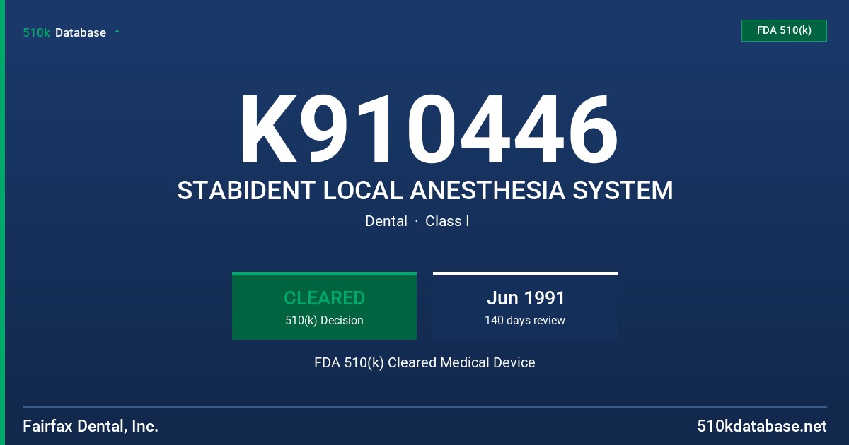 K910446 STABIDENT LOCAL ANESTHESIA SYSTEM FDA 510(k) Cleared Medical Device