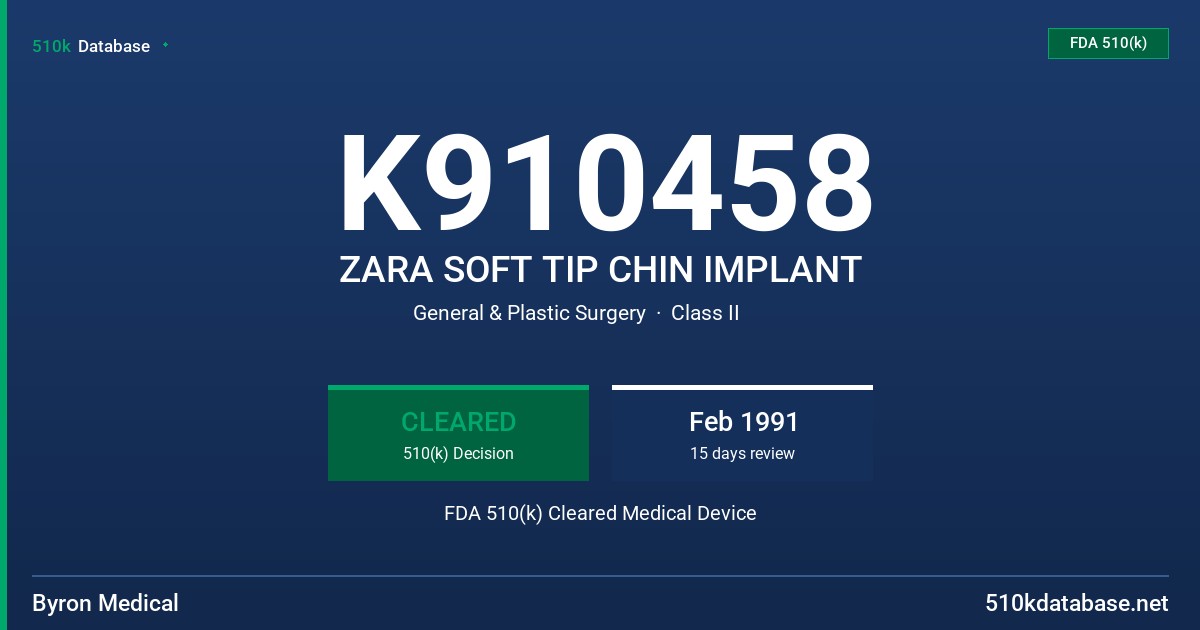 K910458 ZARA SOFT TIP CHIN IMPLANT FDA 510(k) Cleared Medical Device