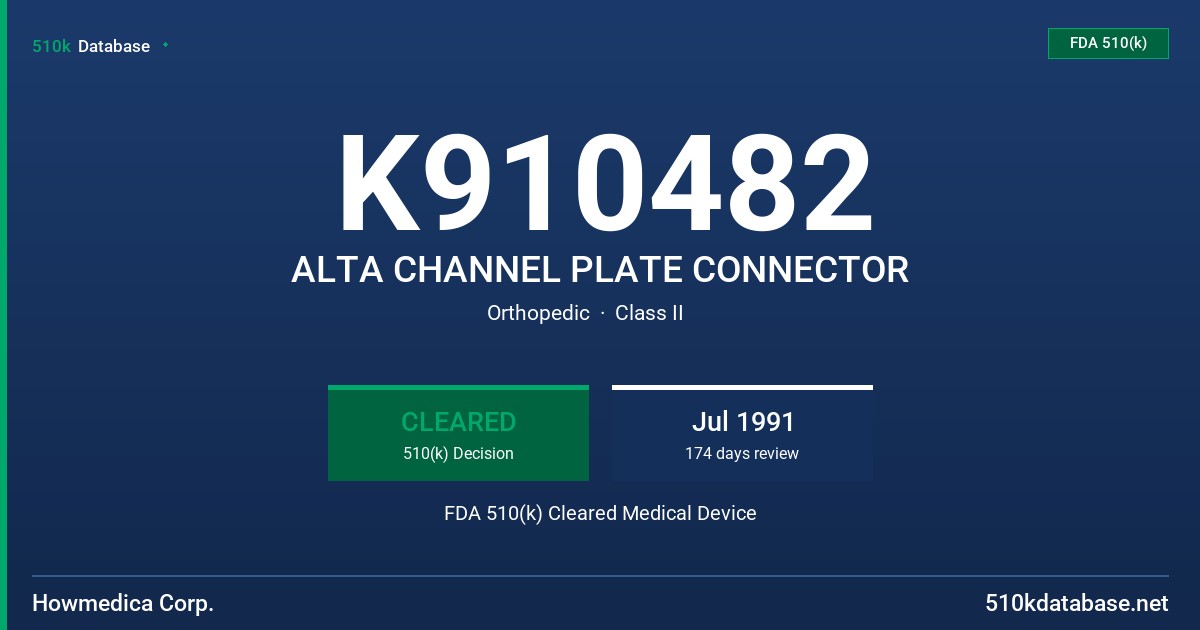 K910482 ALTA CHANNEL PLATE CONNECTOR FDA 510(k) Cleared Medical Device
