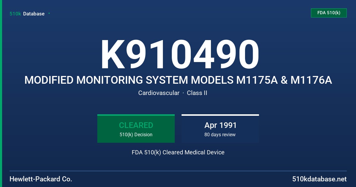 K910490 MODIFIED MONITORING SYSTEM MODELS M1175A & M1176A FDA 510(k) Cleared Medical Device