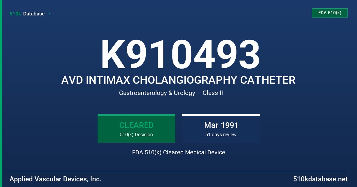 K910493 AVD INTIMAX CHOLANGIOGRAPHY CATHETER FDA 510(k) Cleared Medical Device