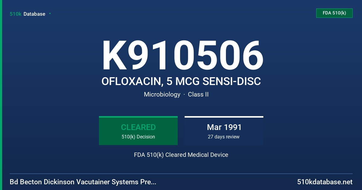 K910506 OFLOXACIN, 5 MCG SENSI-DISC FDA 510(k) Cleared Medical Device