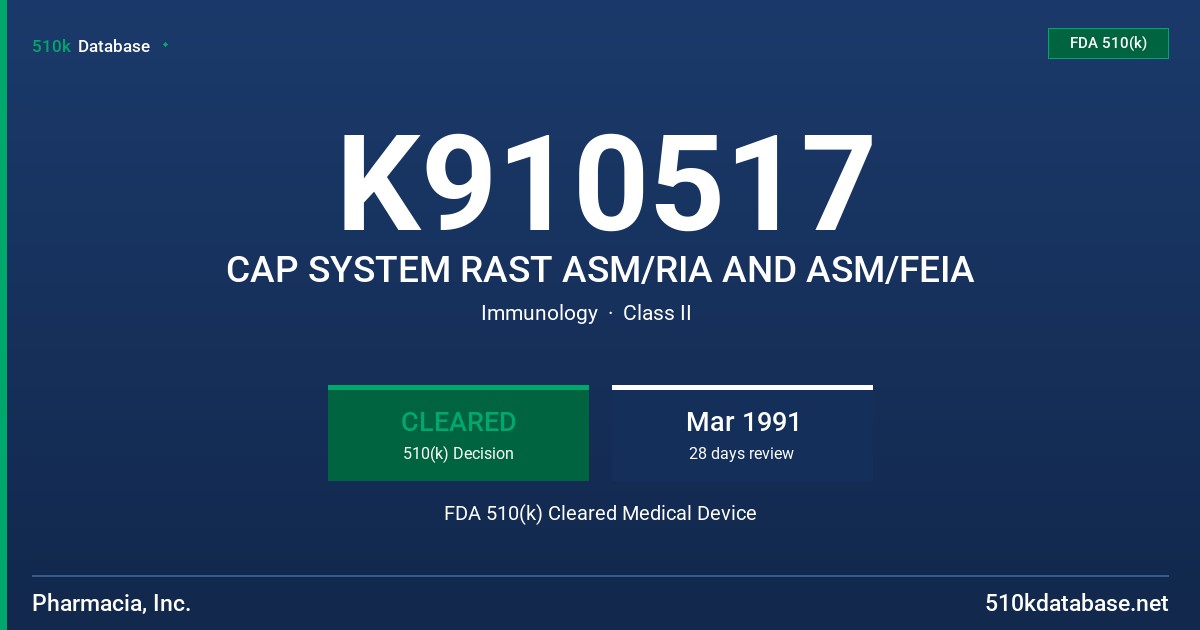 K910517 CAP SYSTEM RAST ASM/RIA AND ASM/FEIA FDA 510(k) Cleared Medical Device