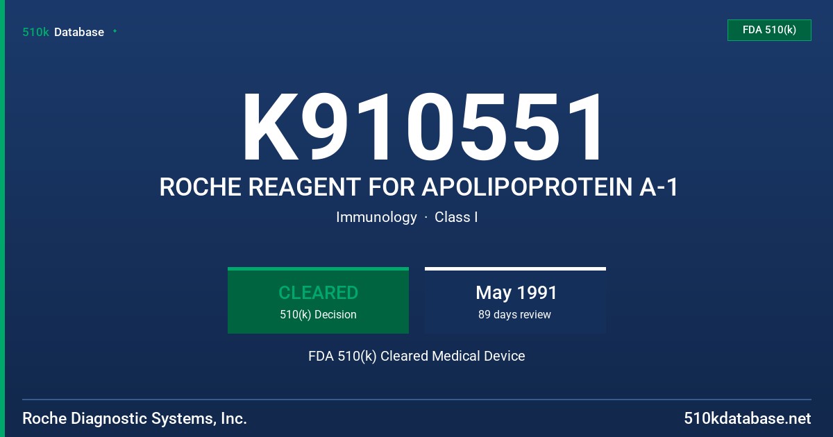 K910551 ROCHE REAGENT FOR APOLIPOPROTEIN A-1 FDA 510(k) Cleared Medical Device