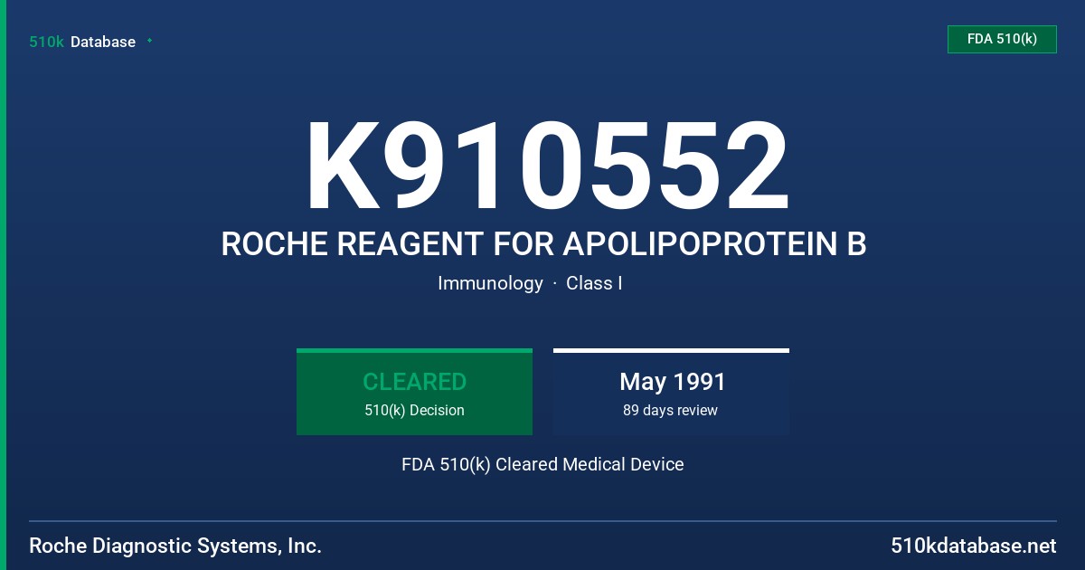 K910552 ROCHE REAGENT FOR APOLIPOPROTEIN B FDA 510(k) Cleared Medical Device
