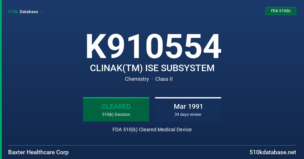 K910554 CLINAK(TM) ISE SUBSYSTEM FDA 510(k) Cleared Medical Device