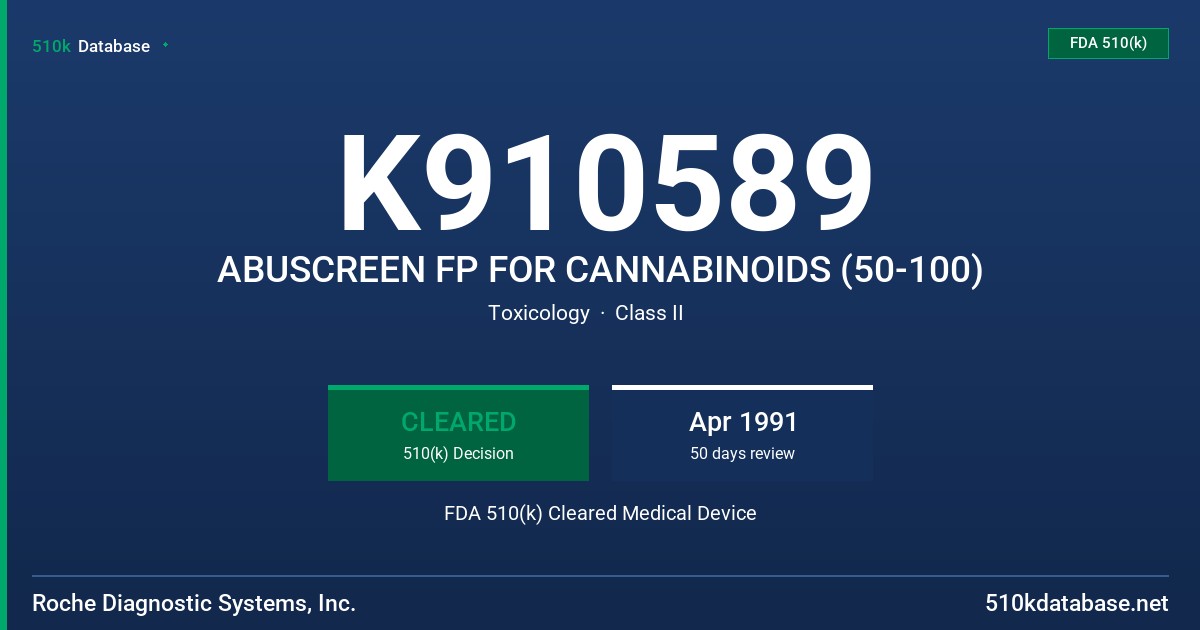 K910589 ABUSCREEN FP FOR CANNABINOIDS (50-100) FDA 510(k) Cleared Medical Device