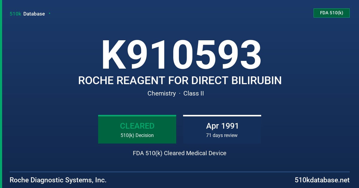 K910593 ROCHE REAGENT FOR DIRECT BILIRUBIN FDA 510(k) Cleared Medical Device