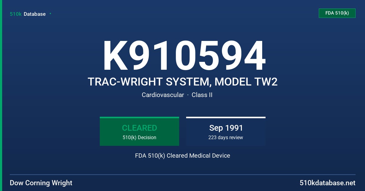 K910594 TRAC-WRIGHT SYSTEM, MODEL TW2 FDA 510(k) Cleared Medical Device