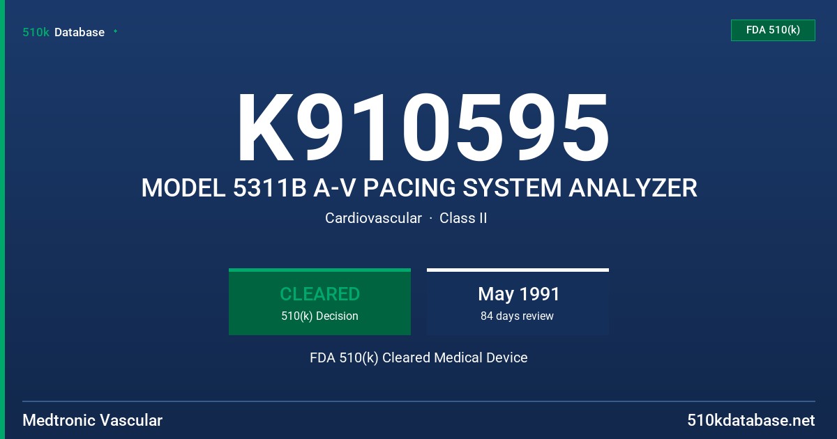 K910595 MODEL 5311B A-V PACING SYSTEM ANALYZER FDA 510(k) Cleared Medical Device