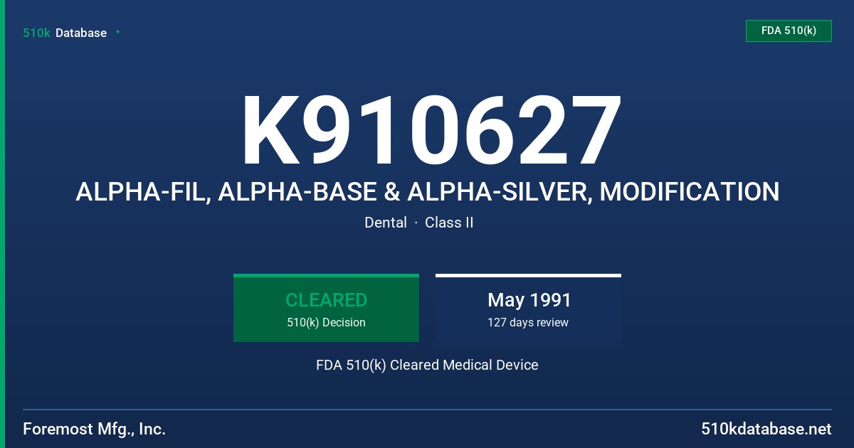 K910627 ALPHA-FIL, ALPHA-BASE & ALPHA-SILVER, MODIFICATION FDA 510(k) Cleared Medical Device