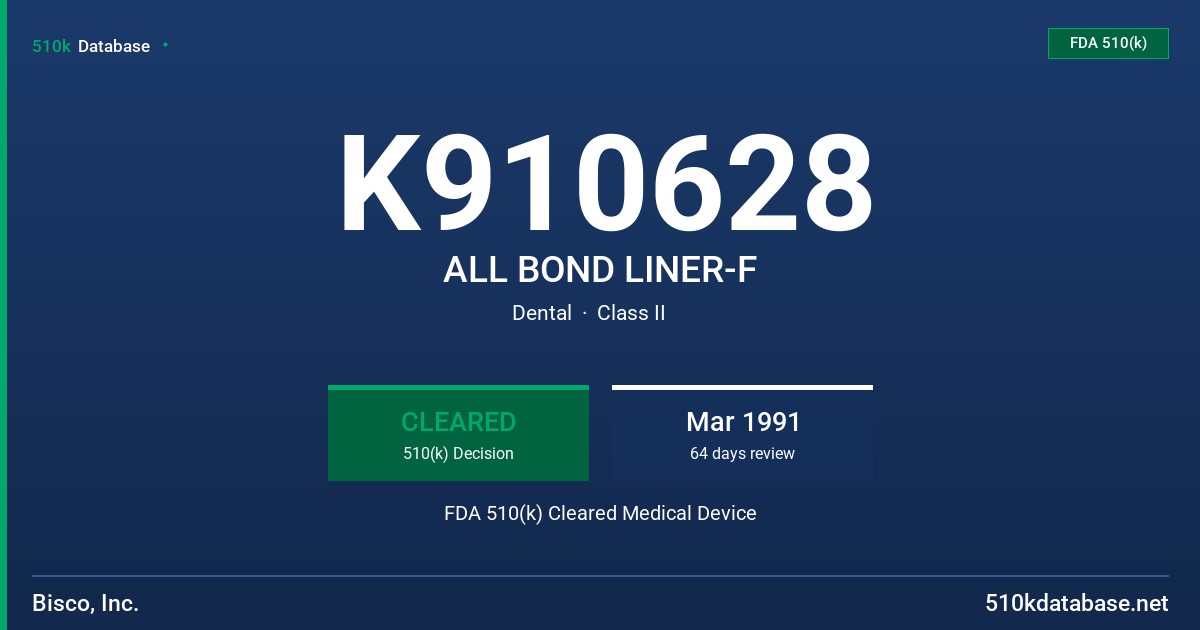 K910628 ALL BOND LINER-F FDA 510(k) Cleared Medical Device