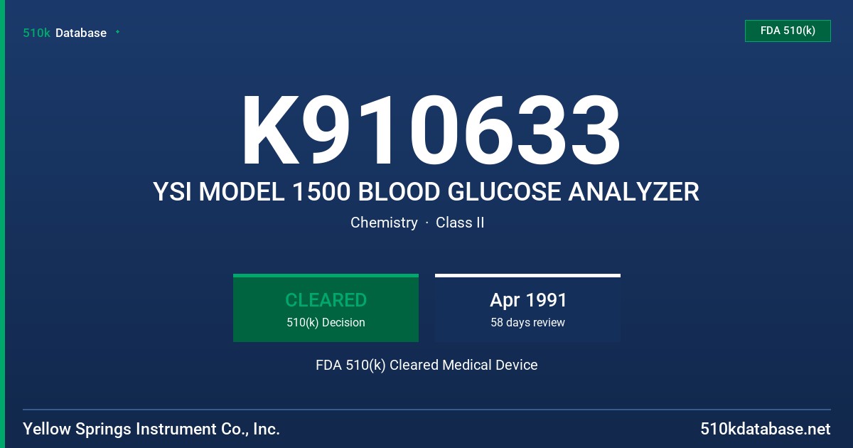 K910633 YSI MODEL 1500 BLOOD GLUCOSE ANALYZER FDA 510(k) Cleared Medical Device