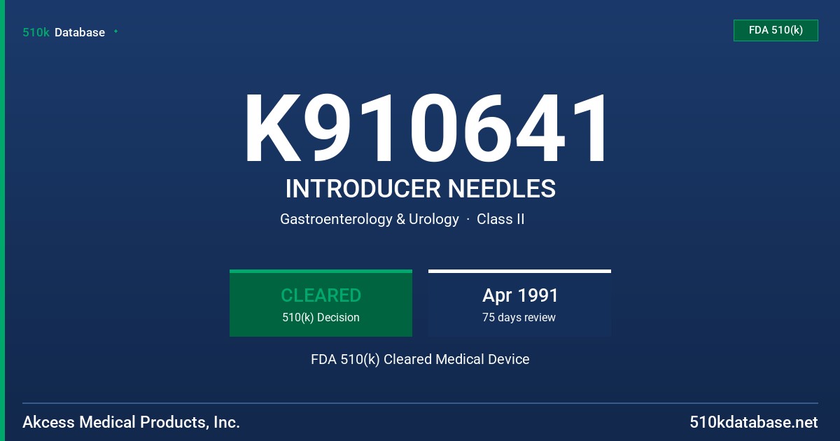 K910641 INTRODUCER NEEDLES FDA 510(k) Cleared Medical Device