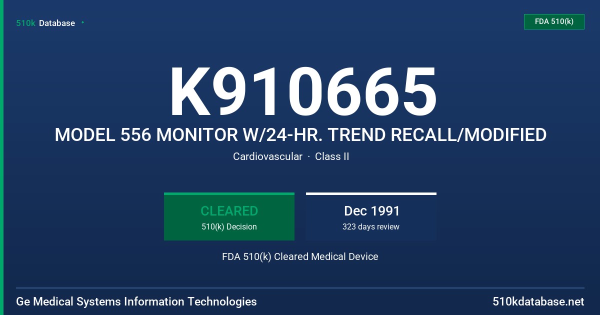 K910665 MODEL 556 MONITOR W/24-HR. TREND RECALL/MODIFIED FDA 510(k) Cleared Medical Device