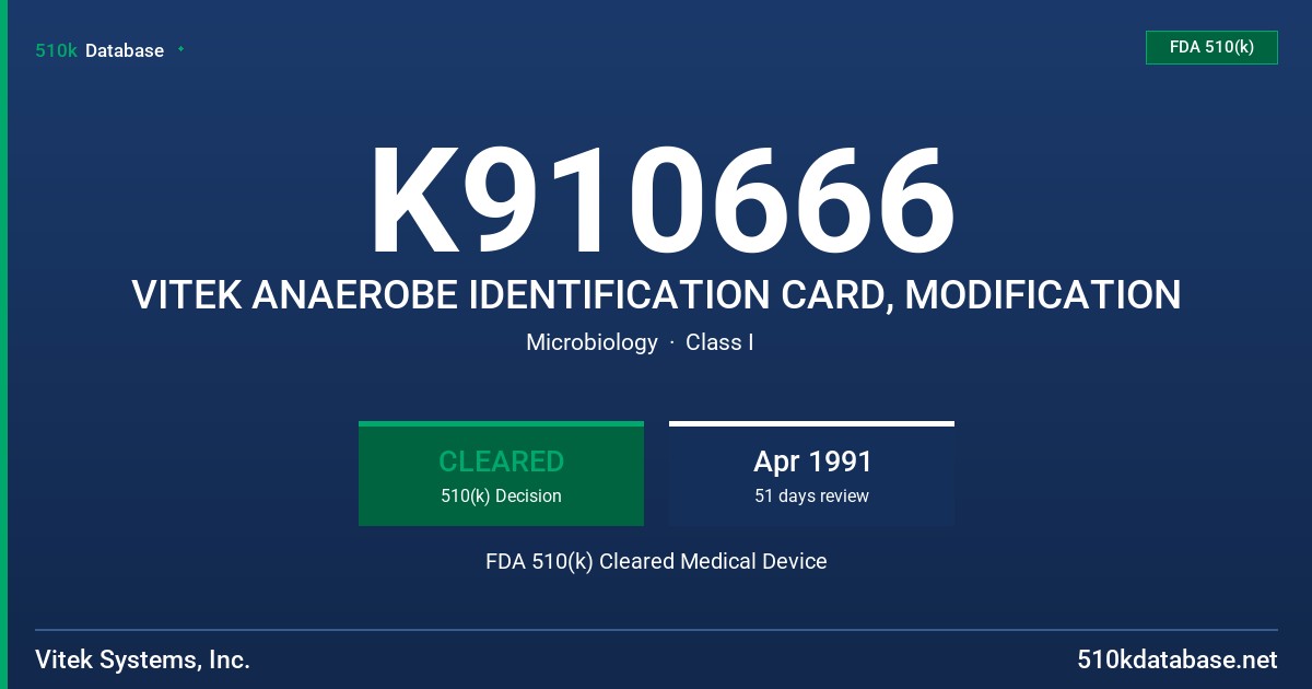 K910666 VITEK ANAEROBE IDENTIFICATION CARD, MODIFICATION FDA 510(k) Cleared Medical Device