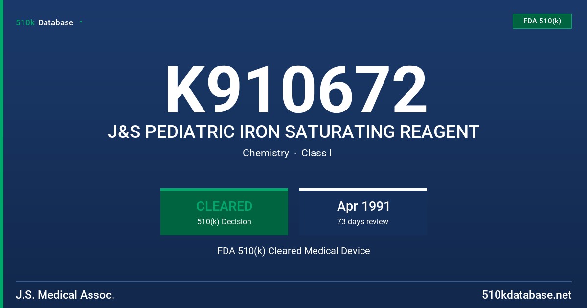 K910672 J&S PEDIATRIC IRON SATURATING REAGENT FDA 510(k) Cleared Medical Device