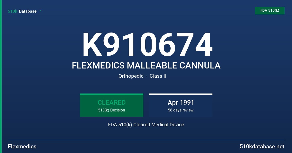 K910674 FLEXMEDICS MALLEABLE CANNULA FDA 510(k) Cleared Medical Device