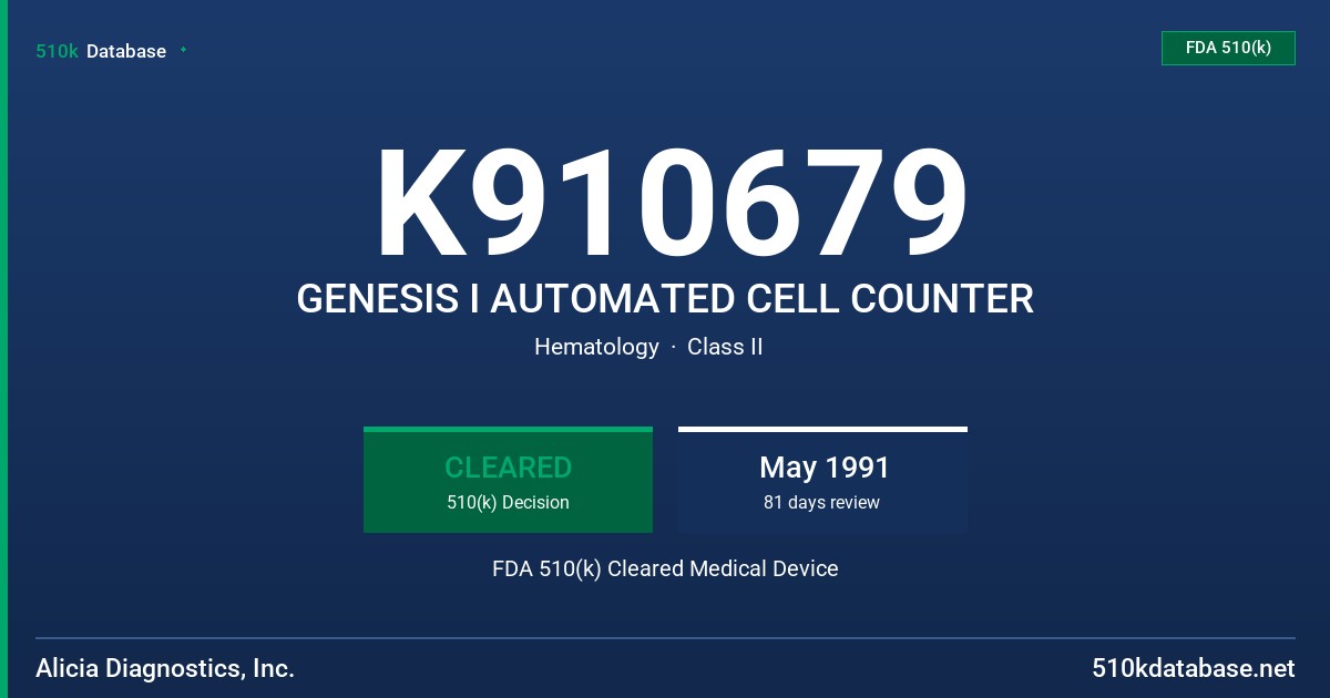 K910679 GENESIS I AUTOMATED CELL COUNTER FDA 510(k) Cleared Medical Device