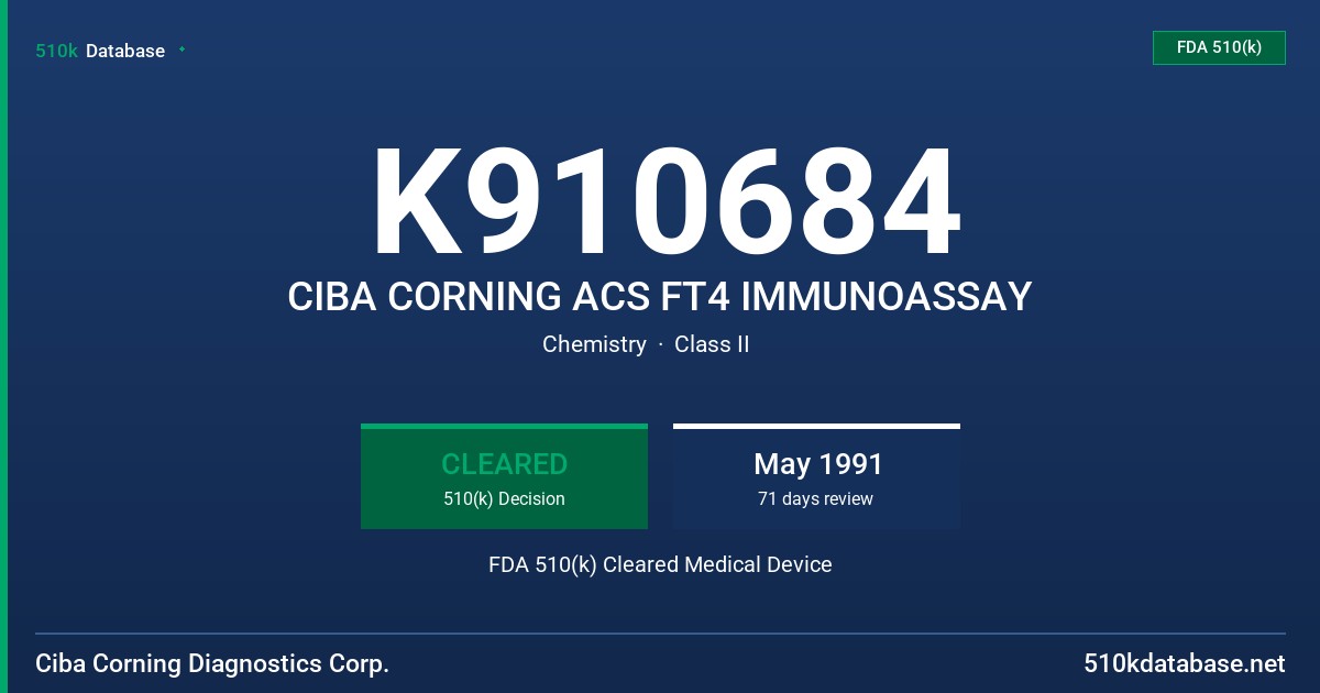 K910684 CIBA CORNING ACS FT4 IMMUNOASSAY FDA 510(k) Cleared Medical Device