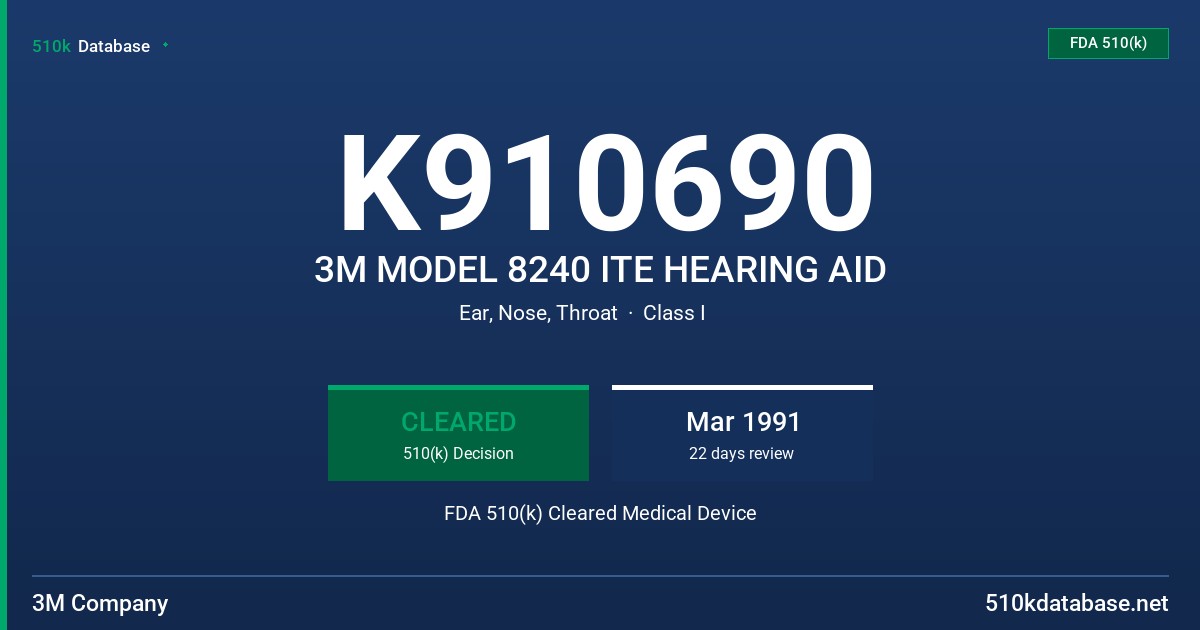 K910690 3M MODEL 8240 ITE HEARING AID FDA 510(k) Cleared Medical Device