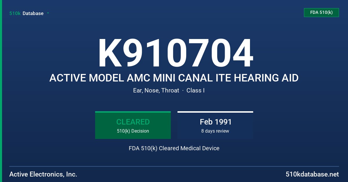 K910704 ACTIVE MODEL AMC MINI CANAL ITE HEARING AID FDA 510(k) Cleared Medical Device
