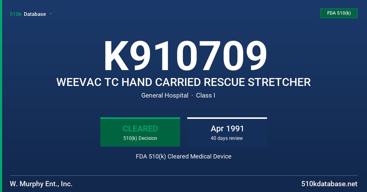 K910709 WEEVAC TC HAND CARRIED RESCUE STRETCHER FDA 510(k) Cleared Medical Device