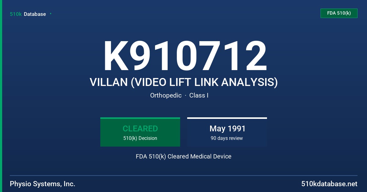 K910712 VILLAN (VIDEO LIFT LINK ANALYSIS) FDA 510(k) Cleared Medical Device