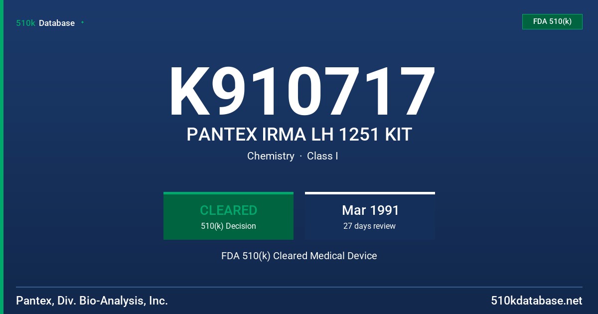 K910717 PANTEX IRMA LH 1251 KIT FDA 510(k) Cleared Medical Device