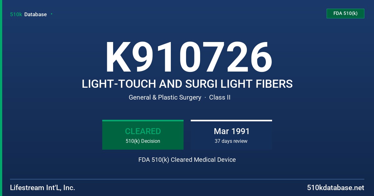 K910726 LIGHT-TOUCH AND SURGI LIGHT FIBERS FDA 510(k) Cleared Medical Device