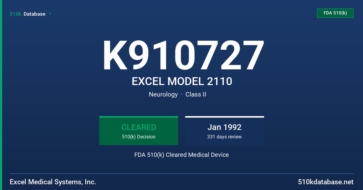 K910727 EXCEL MODEL 2110 FDA 510(k) Cleared Medical Device